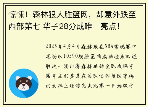 惊悚！森林狼大胜篮网，却意外跌至西部第七 华子28分成唯一亮点！